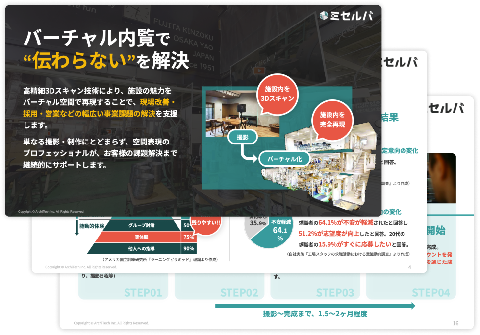 ミセルバ - サービス紹介資料イメージ画像